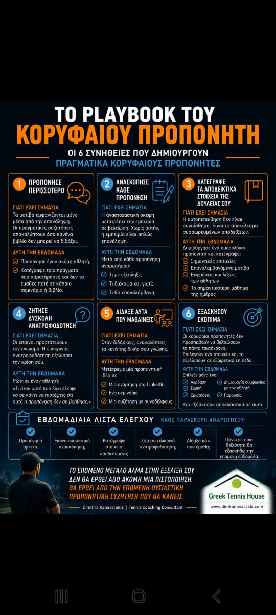 Το playbook του κορυφαίου προπονητή
